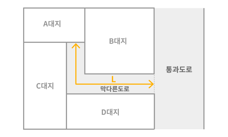 막다른도로_12.png