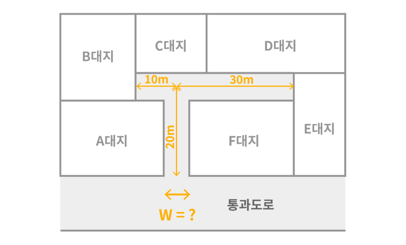 막다른도로_13.png