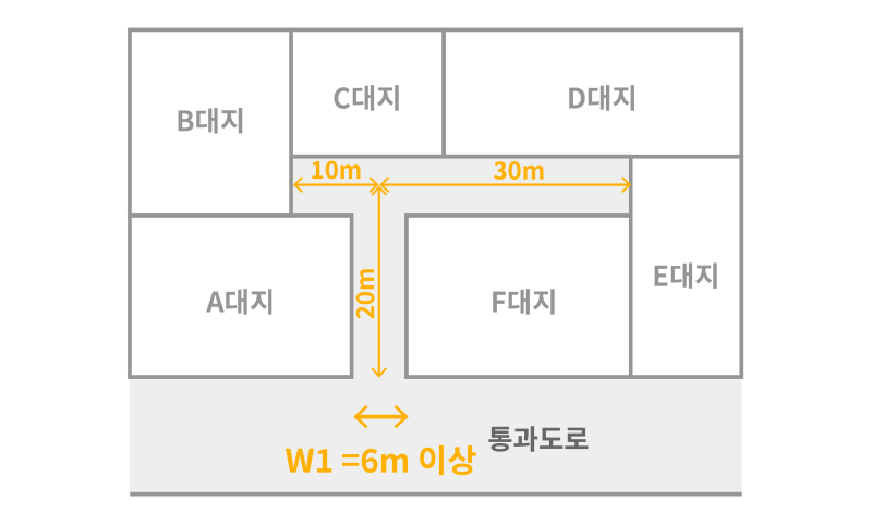 막다른도로_14.png