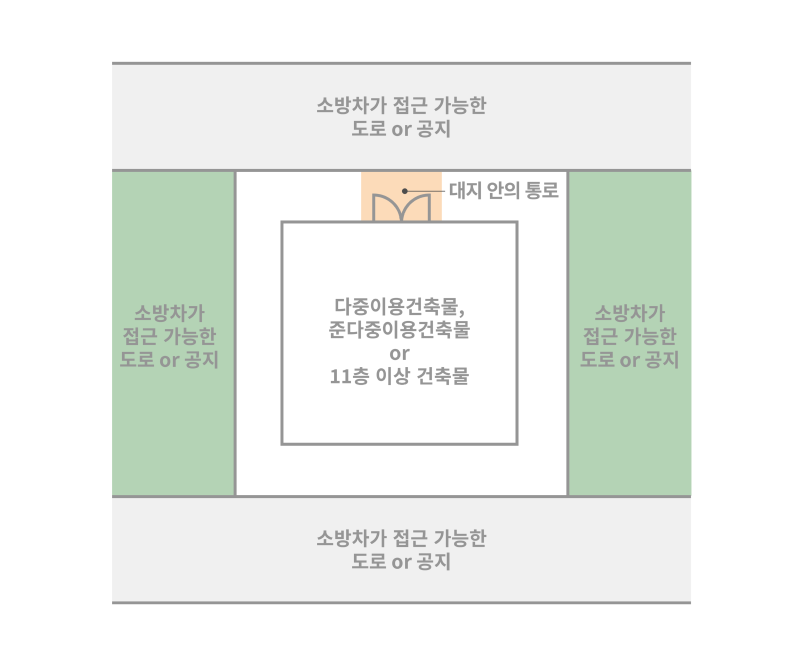 대지안의통로_09.png