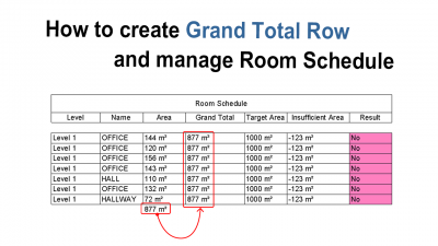 면적 및 일람표 관리 (How to create Grand Total Row and manage Room Schedule)