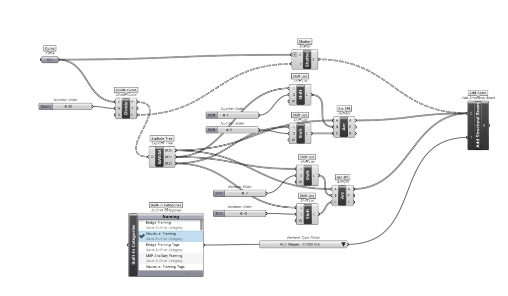 라이노 인사이드 비정형 구조 디자인