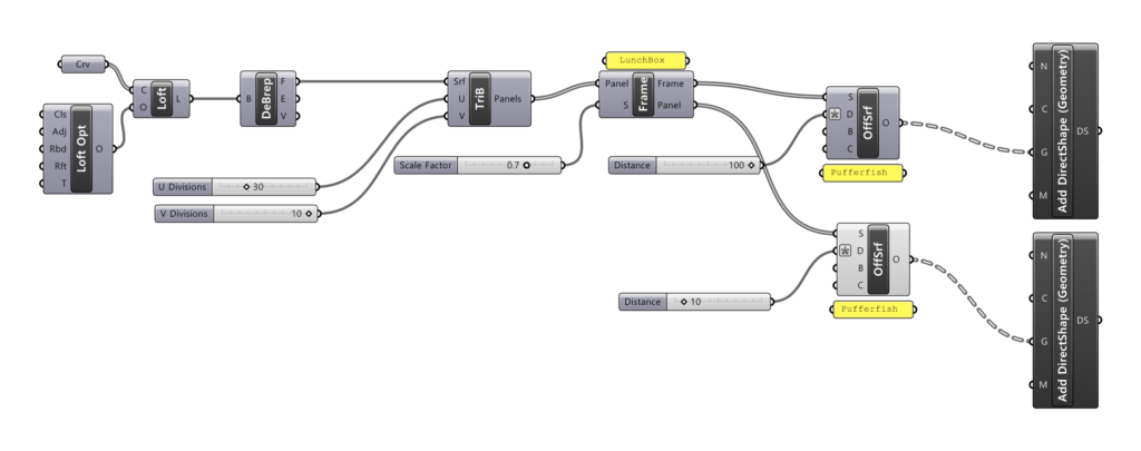라이노 인사이드 워크플로우 예시