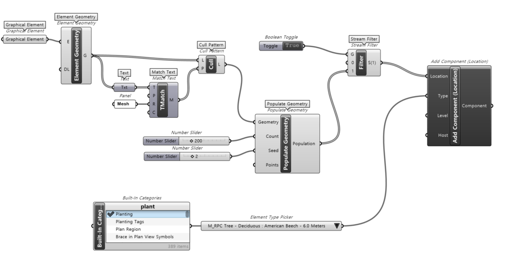 라이노 인사이드 지형면에 수목 랜덤으로 배치하기