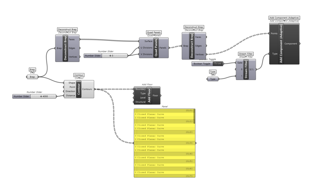 라이노 인사이드 SubD를 활용한 비정형 모델링
