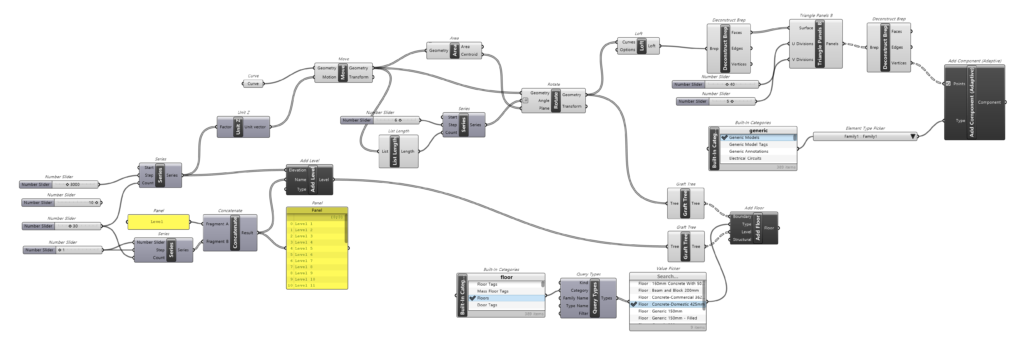 라이노 인사이드 트위스트 타워 만들기