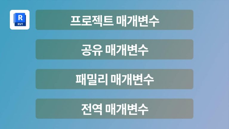 매개변수의 종류