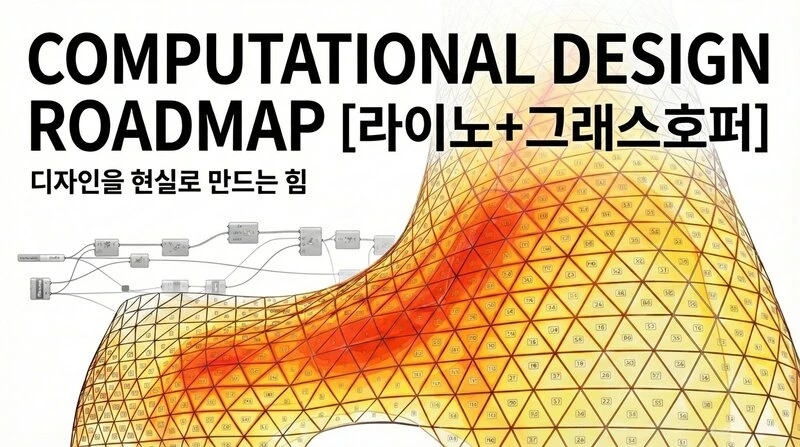 CD로드맵 썸네일800